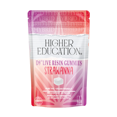 Strawanna | D9 Live Resin